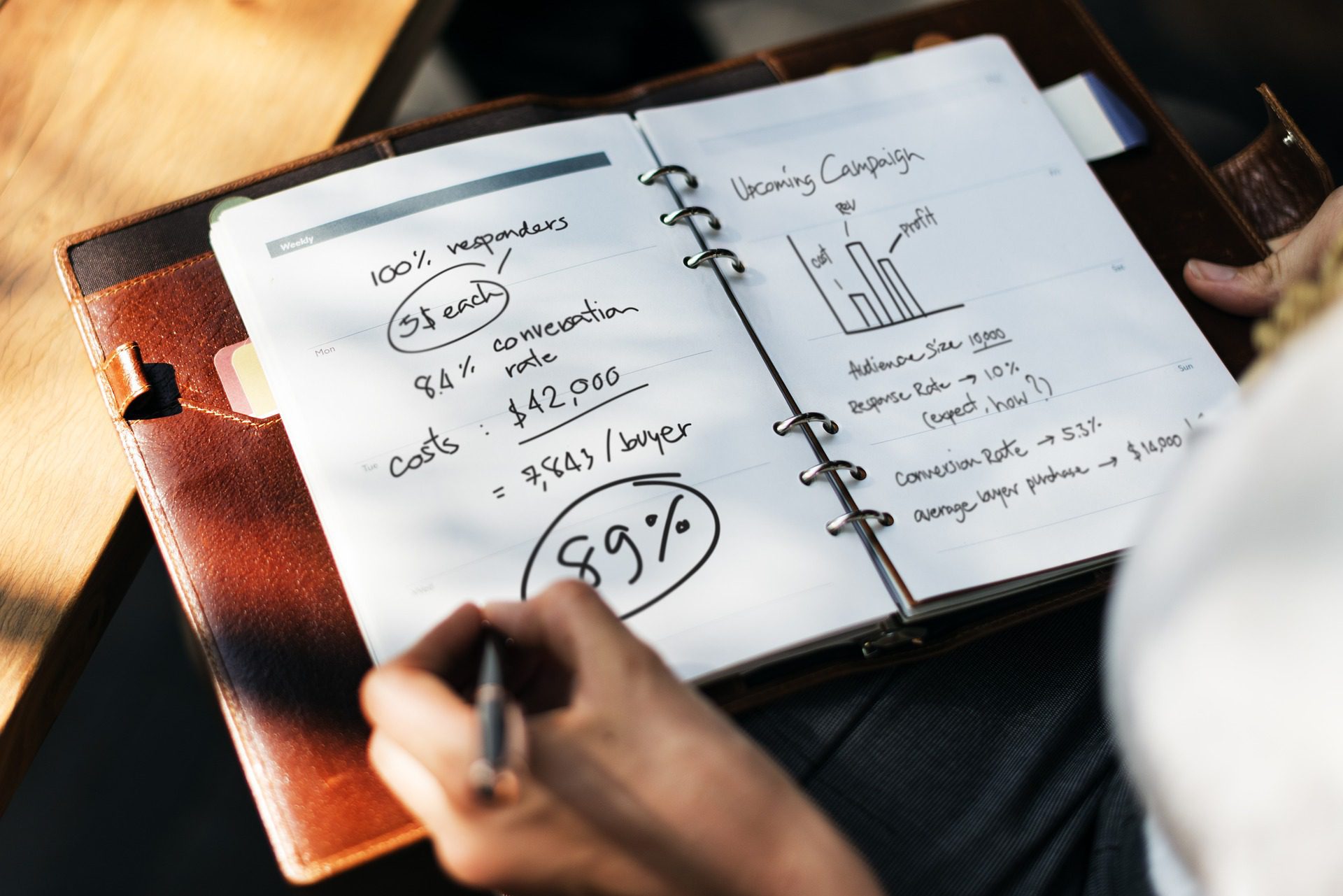 A Quick Guide to Better Sender Reputation (and Email Deliverability)