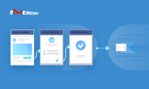 Guide To Facebook Lead Ads