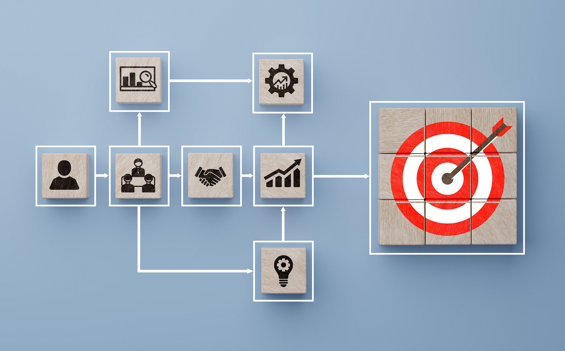 Diagram of business process and workflow with flowchart. business process automation. 