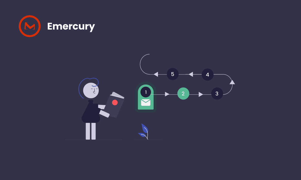 Affiliate Marketing Email Sequences: A Beginner’s Guide for 2025